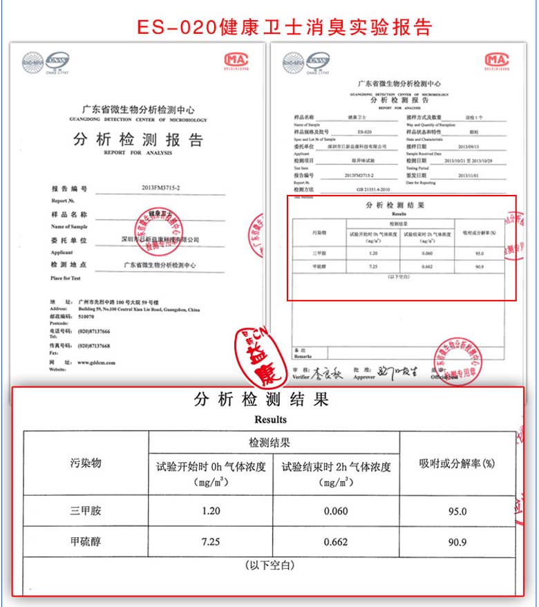 健康卫士EAMASK