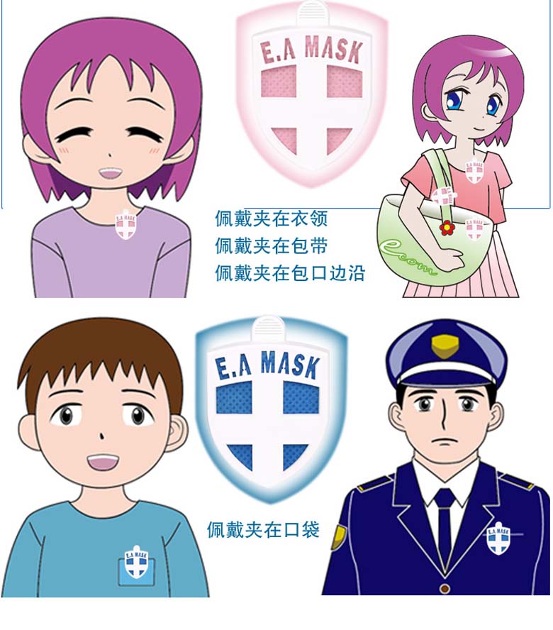 健康卫士EAMASK