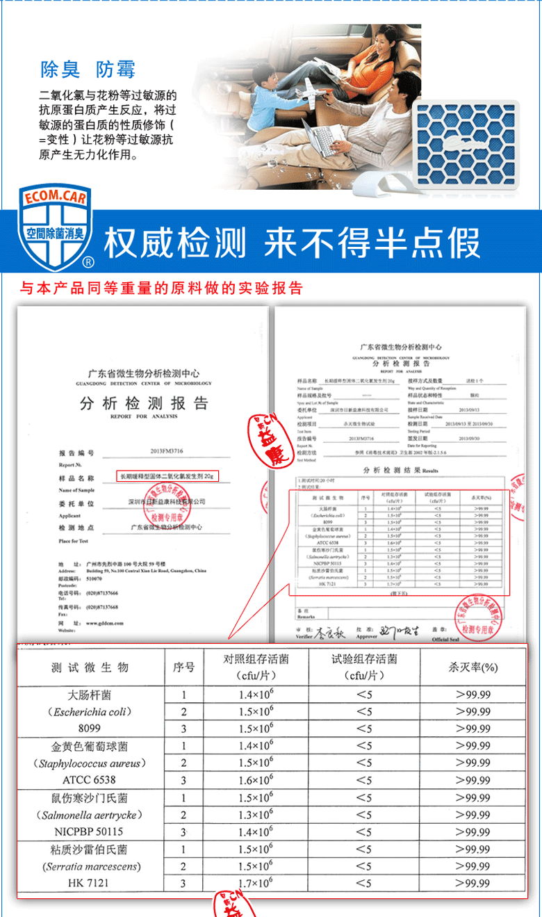 车用除菌消臭盒