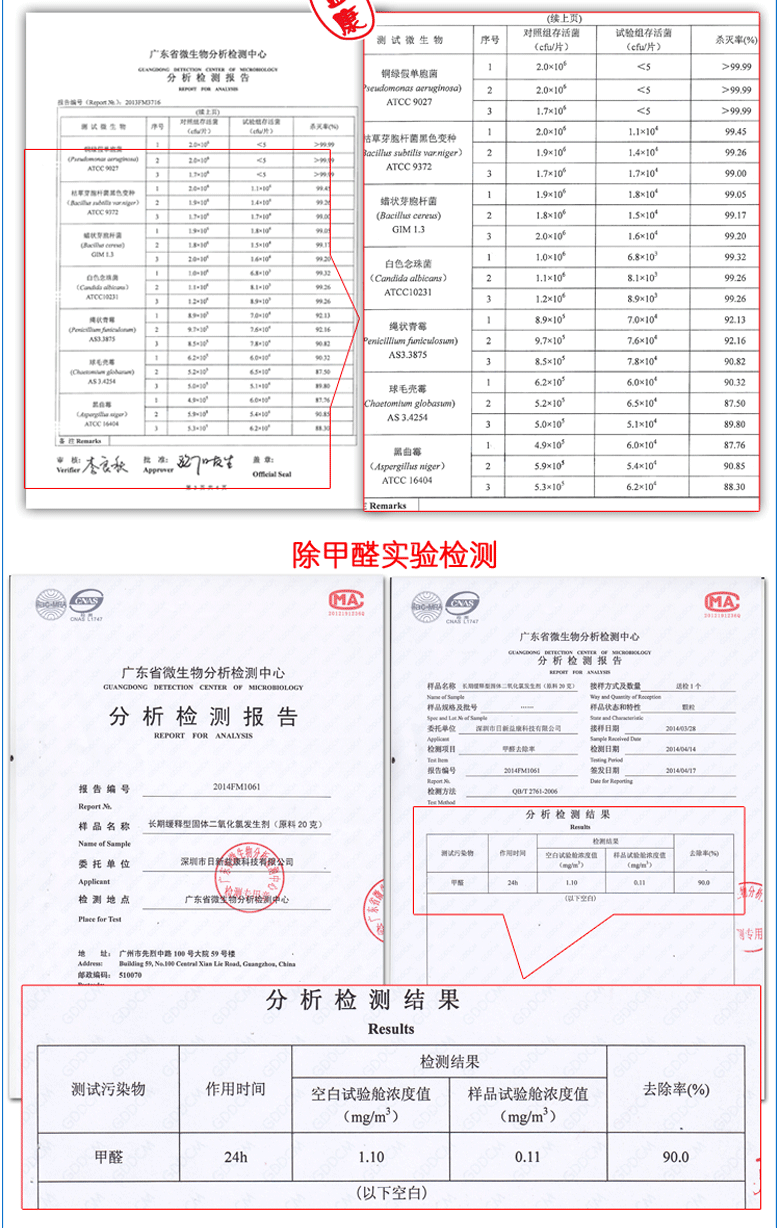 车用除菌消臭盒